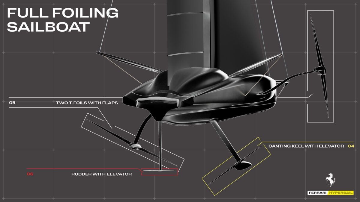 ferrari Hypersail Yacht