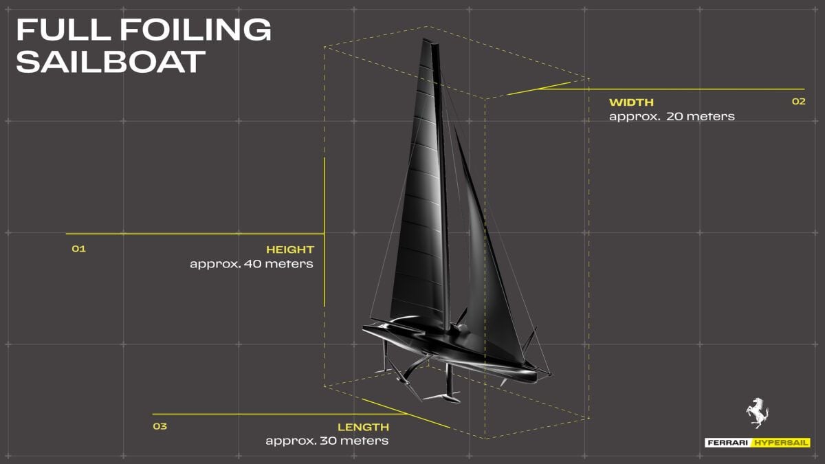 ferrari Hypersail Yacht
