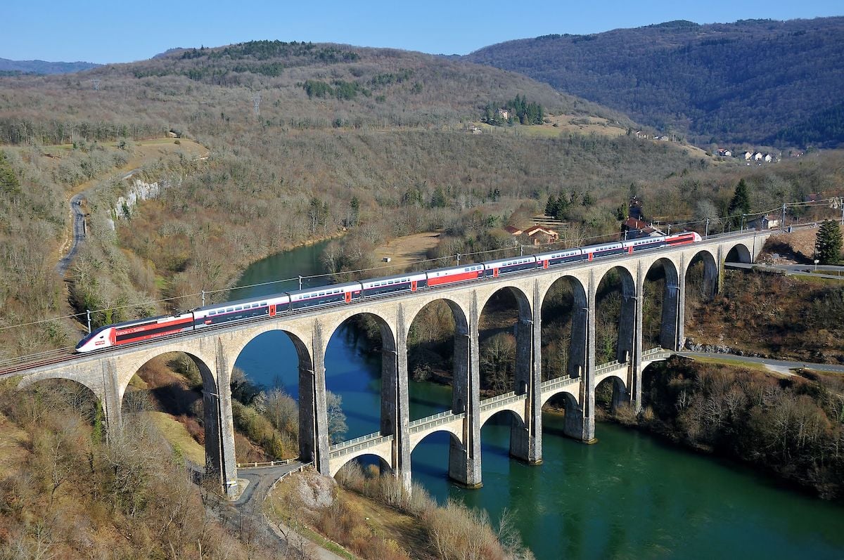 Point to Point travel europe