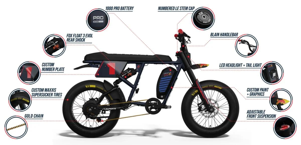SUPER73 Oracle Red Bull Racing