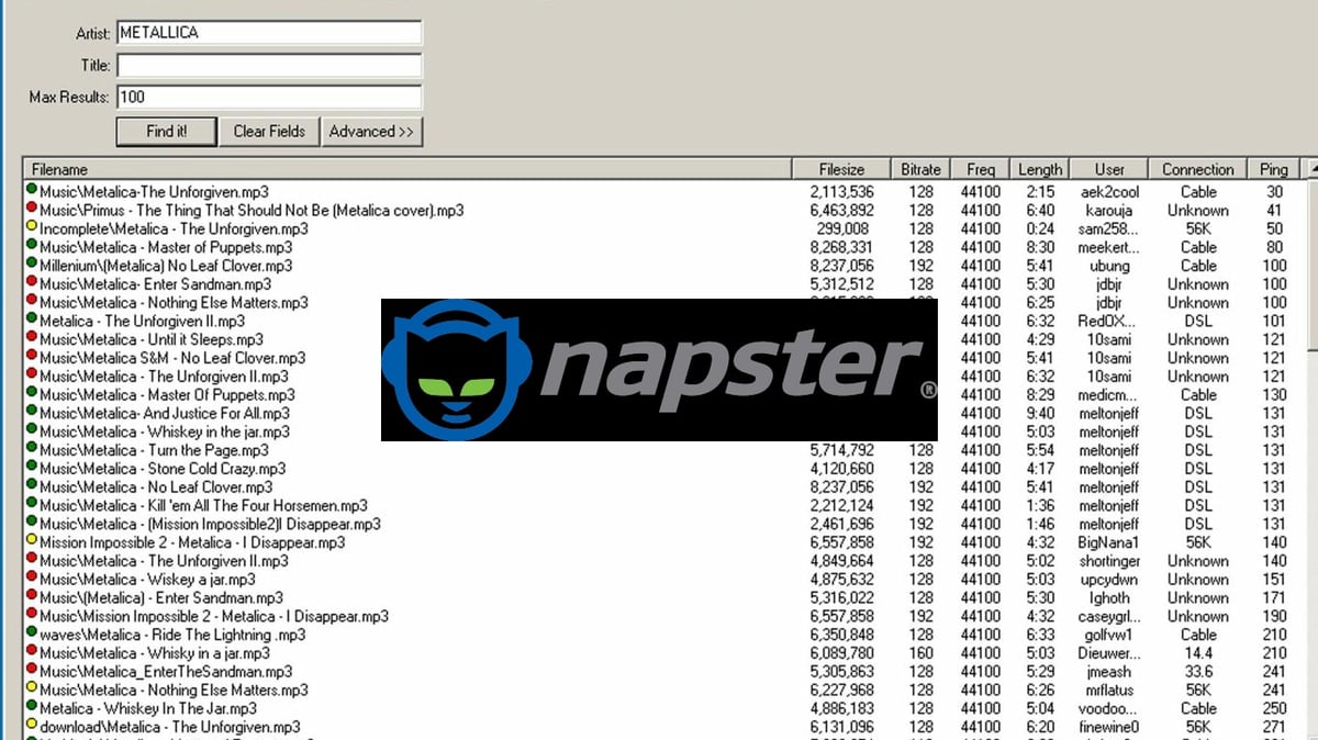 Why Was Napster Acquired For Over $93 Million?