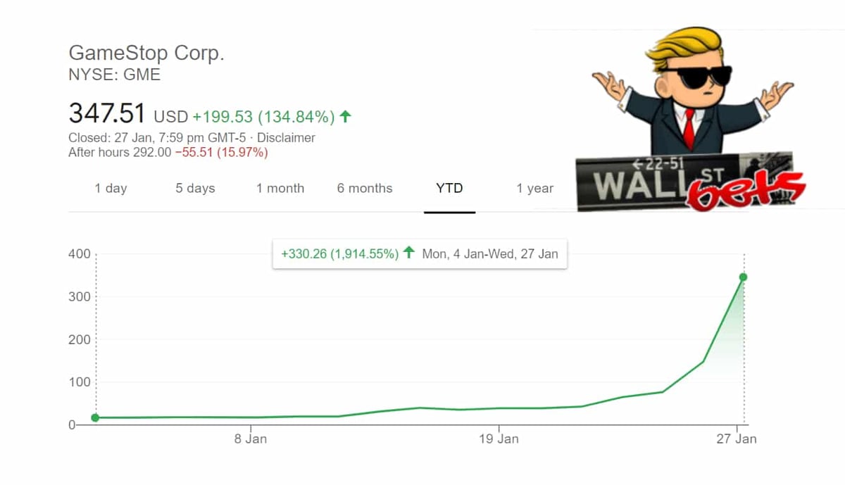 GameStop Movies Netflix MGM - gaming wall street hbo