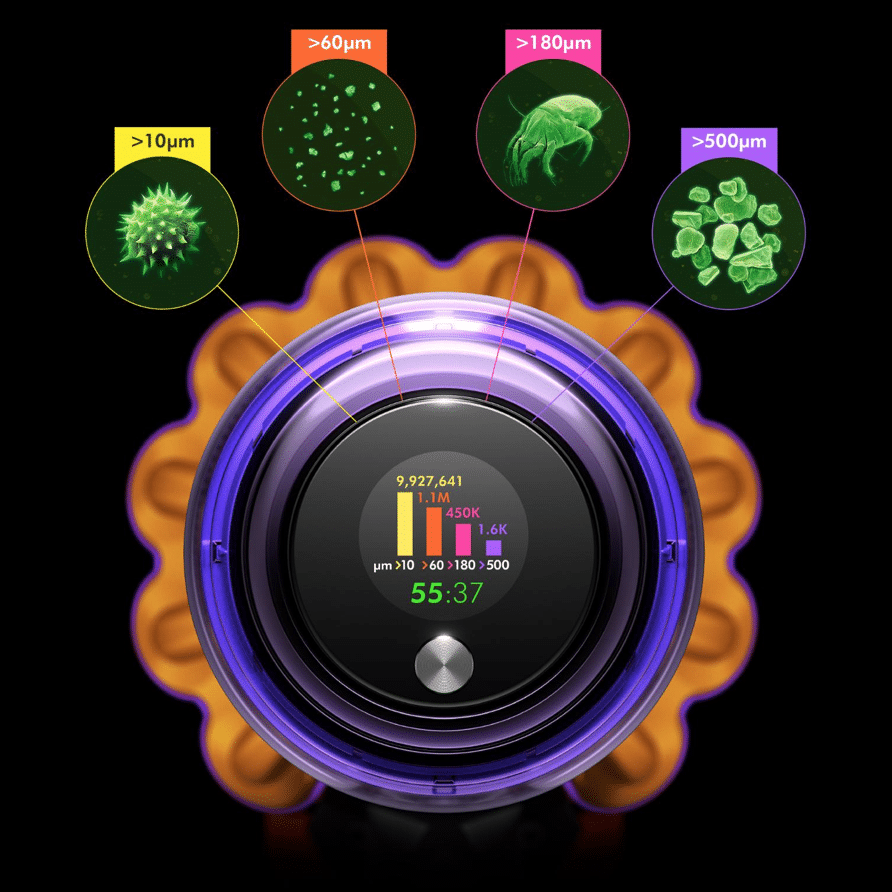 Dyson V15 Detect dust laser technology