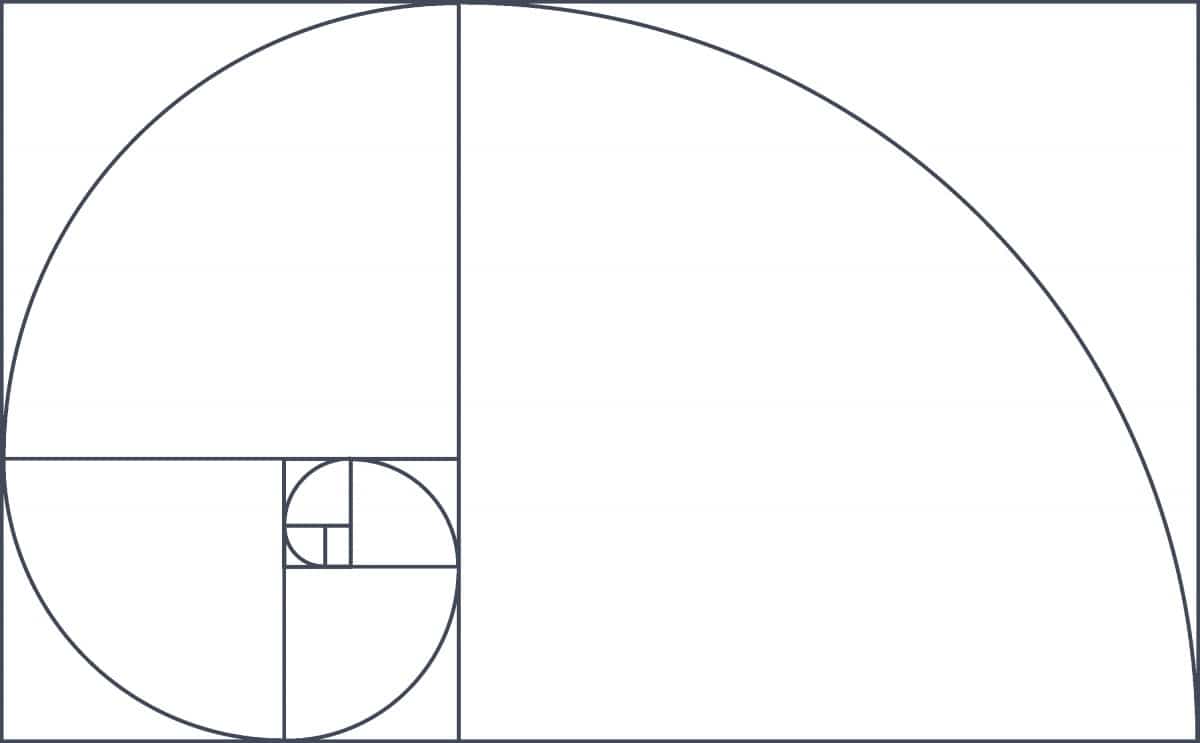 world's most beautiful car 2021 - 2019 ferrari monza sp1 - golden ratio