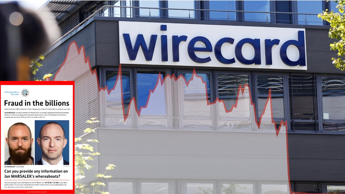 wirecard scandal