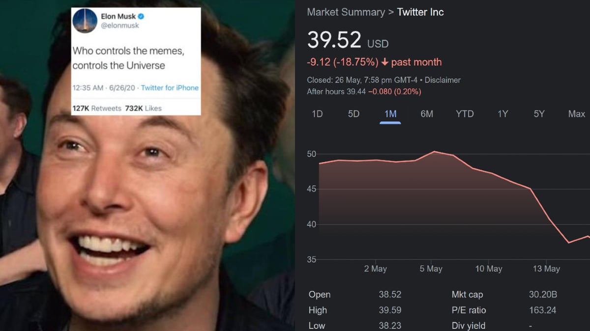 Elon Musk Twitter