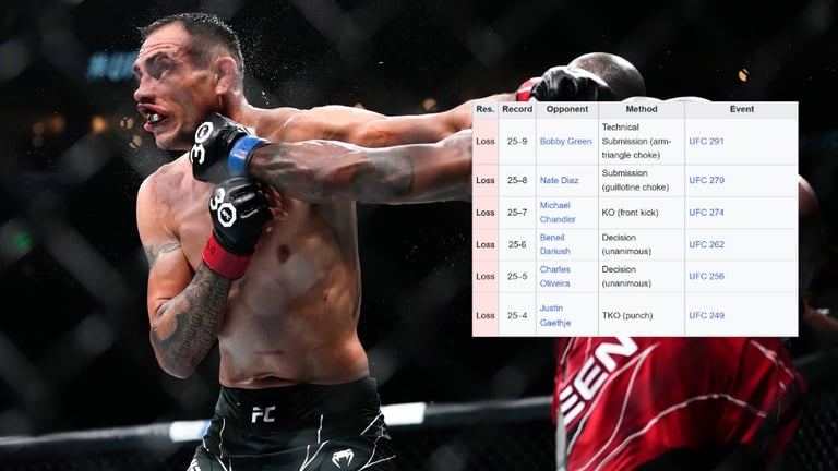 I Hate To Say It (Again), But Tony Ferguson Needs To Retire