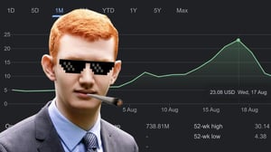 How A 20-Year-Old Uni Student Made $158 Million Betting On A Meme Stock