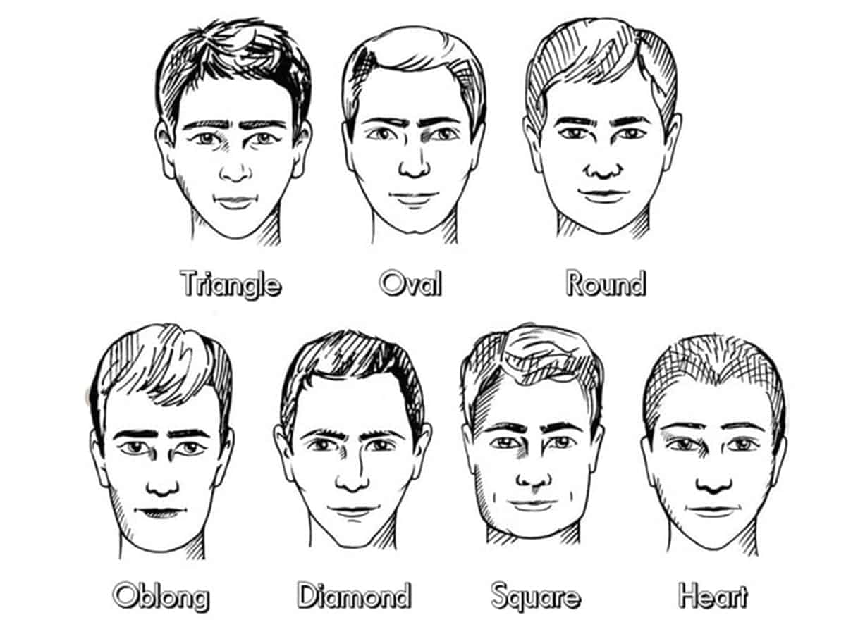 best haircuts for men