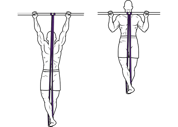 Assisted Pullups