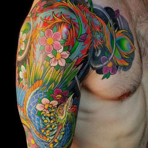 Inspiring Arm Tattoo Designs Men Should Consider 1087 w=9999