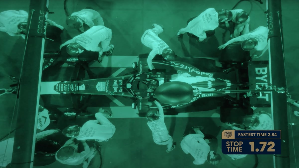 Red Bull’s Pitch-Black Pit Stop Proves Teamwork Makes The Dream Work