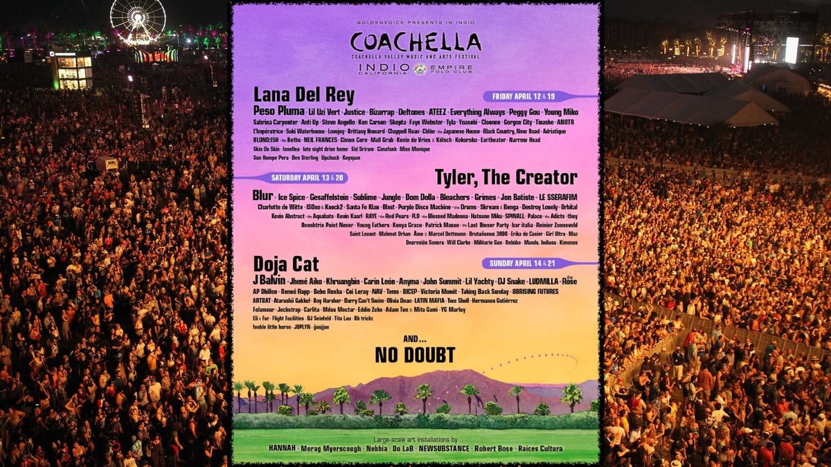 Coachella 2024 Full Lineup