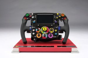 A camera on a table