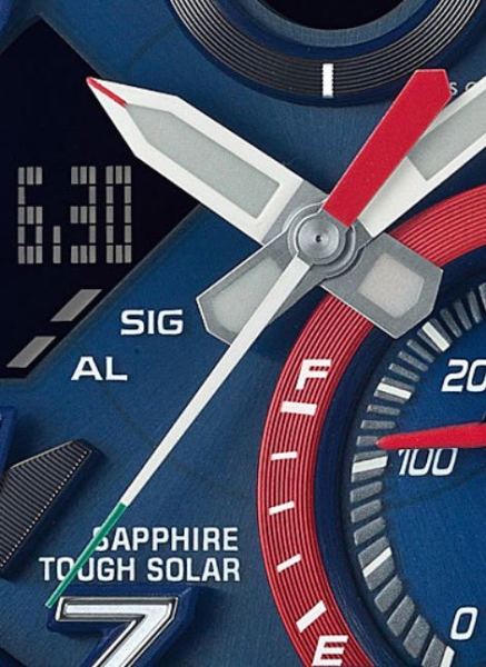 scuderia toro rosso edifice
