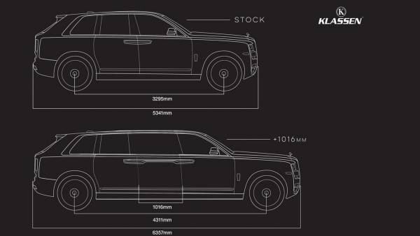 The $2.8 Million Stretch Rolls-Royce Cullinan
