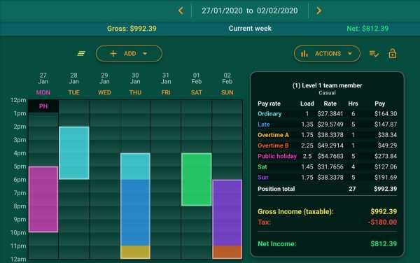 Outflank: The Free App Which Tells If You’re Being Underpaid