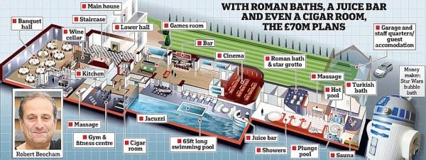 A Look Inside London’s Most Outrageous ‘Iceberg’ Homes