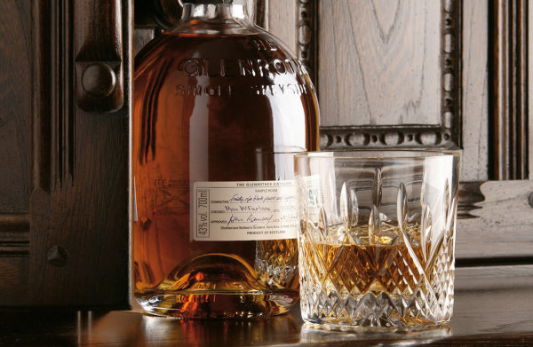 The Difference Between Cheap & Expensive Whisk(e)y