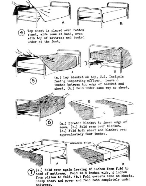 How To Make Your Bed Like A Navy Seal 