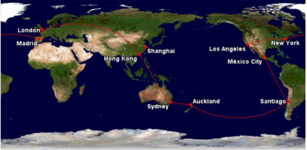 How To Best Spend Your Frequent Flyer Points