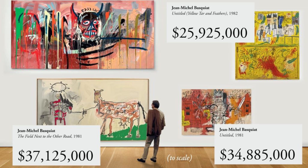 Learn All About The Art Market With This Awesome Video Series
