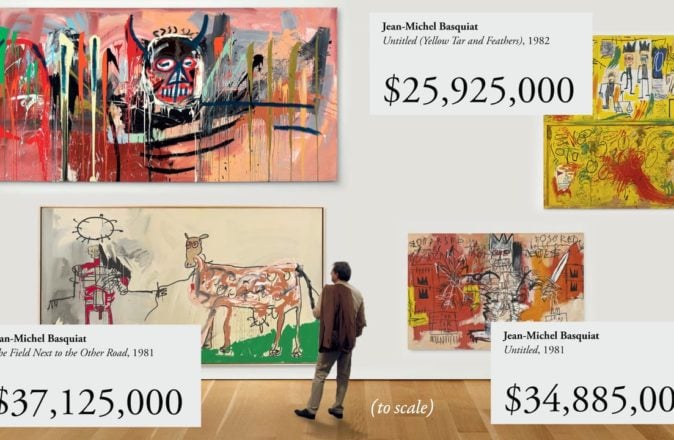 Learn All About The Art Market With This Awesome Video Series