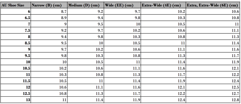 Australian Men's Shoe Size Conversion 