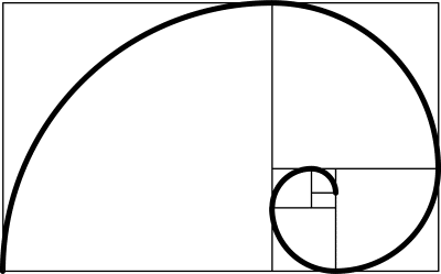 The Golden Ratio Is A Formula For Great Aesthetics