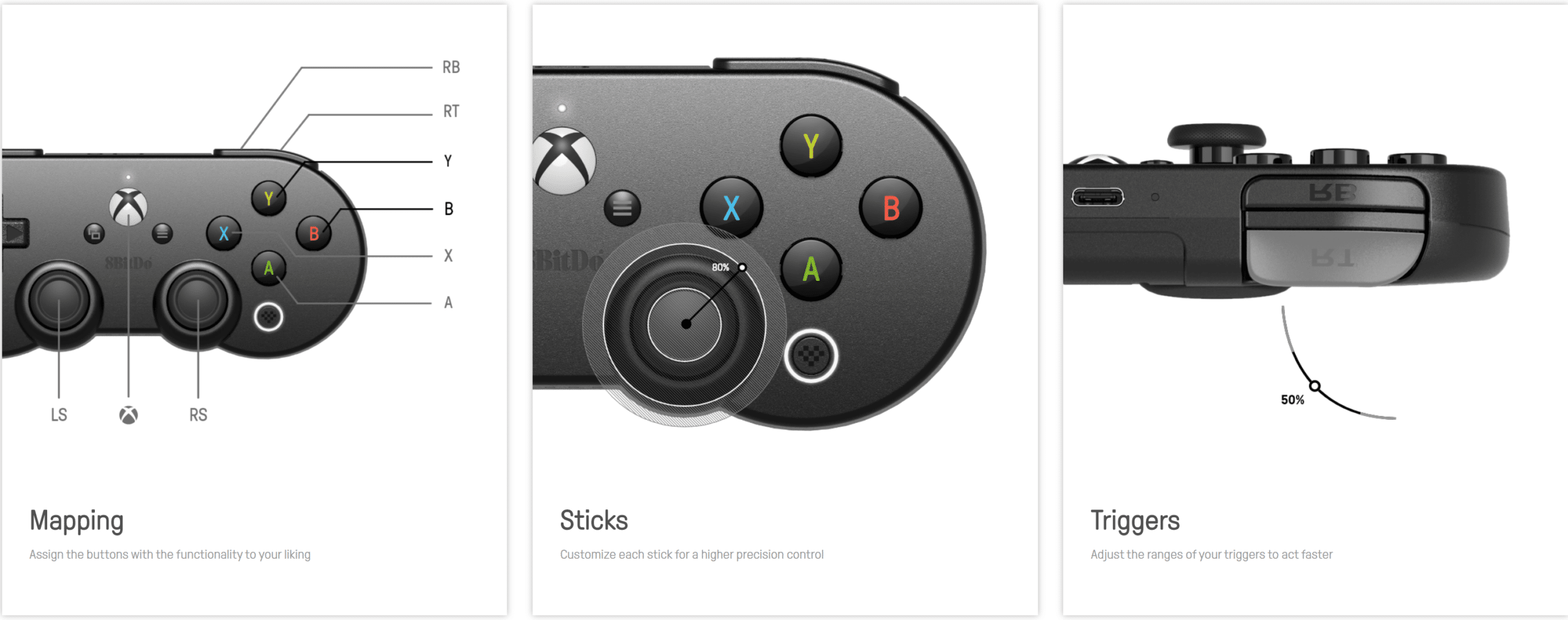 Level Up Your Mobile Gaming Experience With 8bitdo S Sn30 Pro