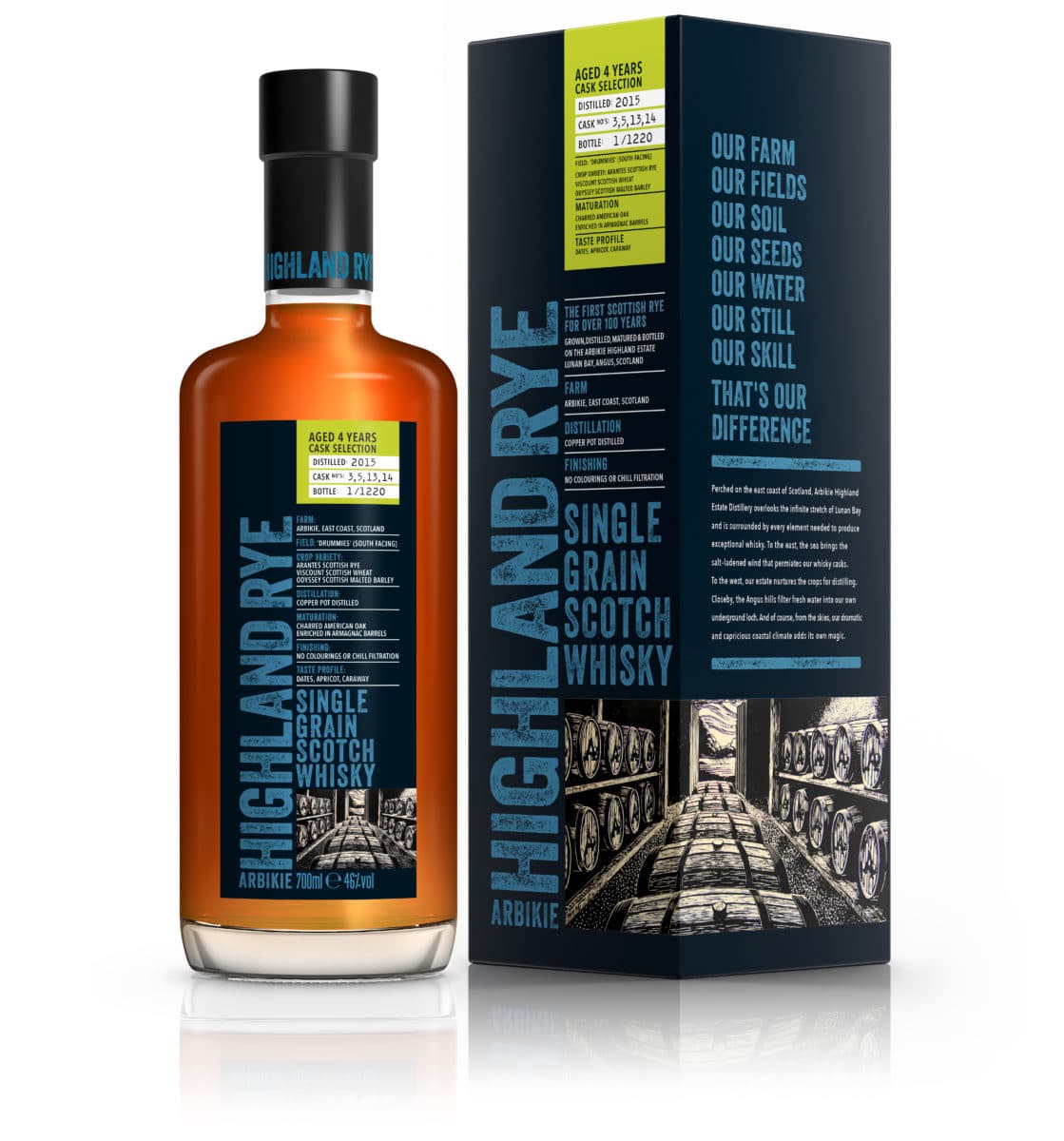 Who Makes The Best Rye Whisky: Scotland VS Australia - Arbikie Highland Rye Single Grain 4-Year-Old