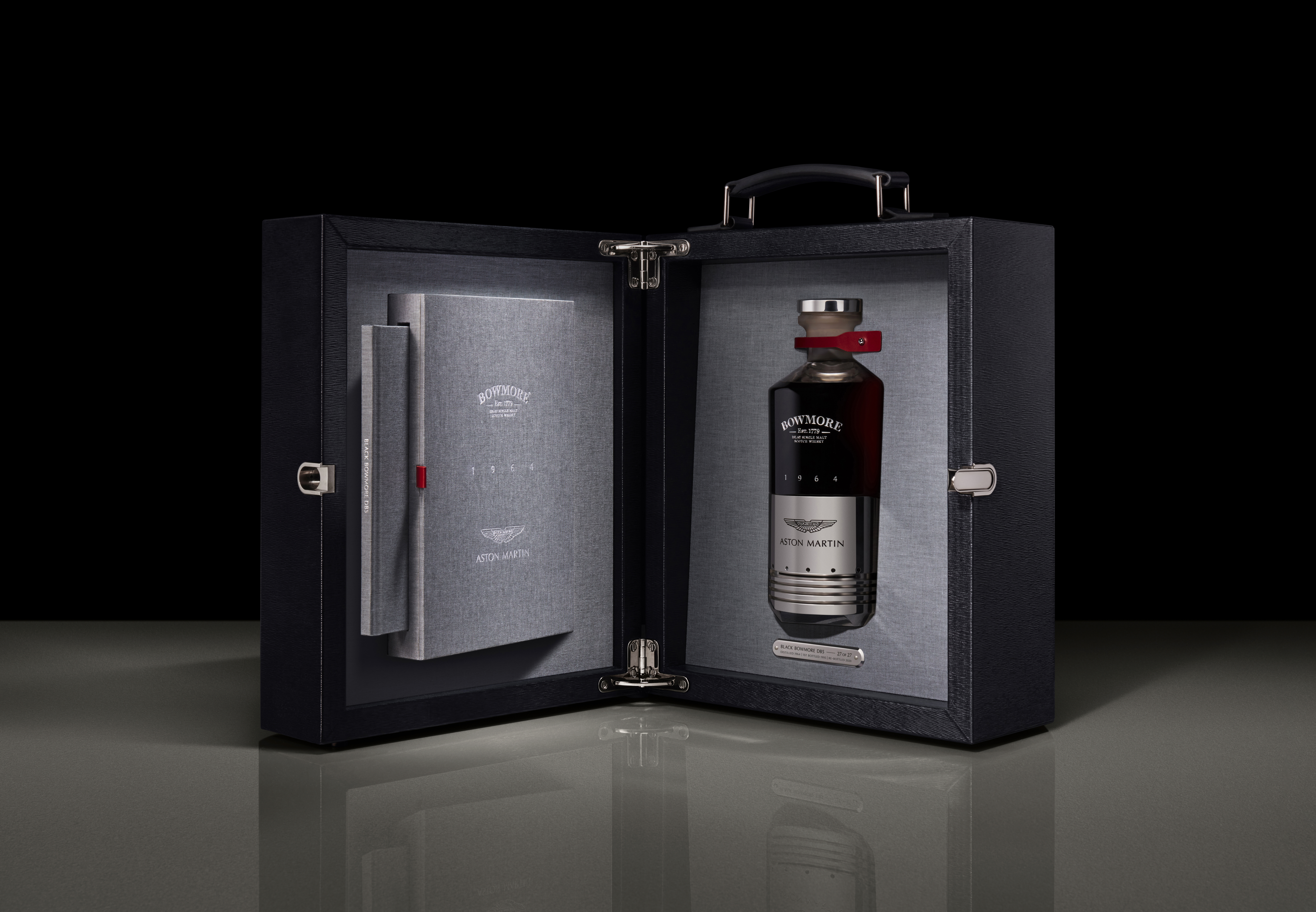 Black Bowmore DB5