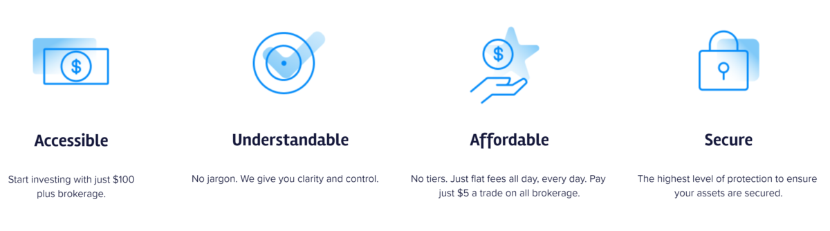 Superhero: The Robinhood-Style Trading App Backed By Afterpay & Zip Founders