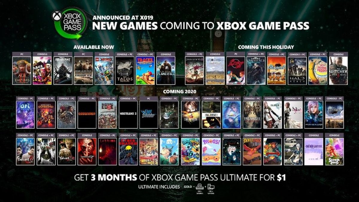 xbox pc game pass games list november xbox pc game pass games list november