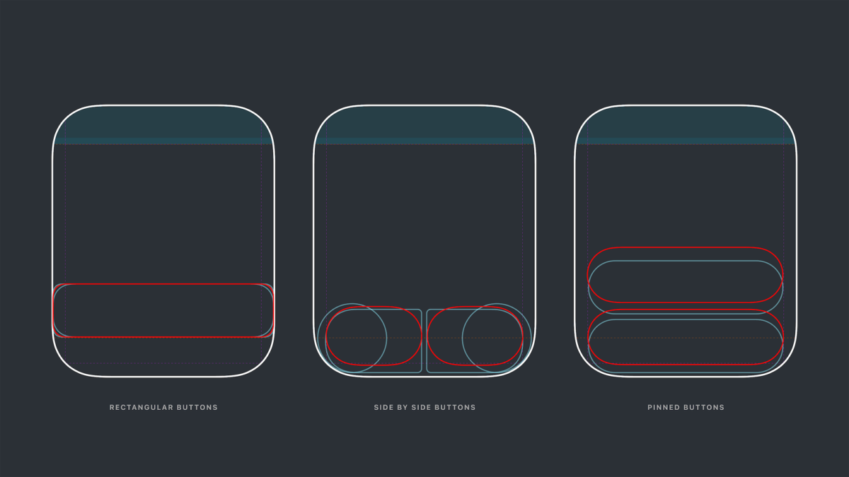 Why The Design Of The Apple Watch Is Slowing Down As It Gets Better