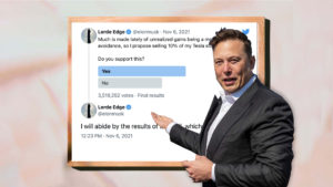 Elon Musk Tesla Shares Twitter