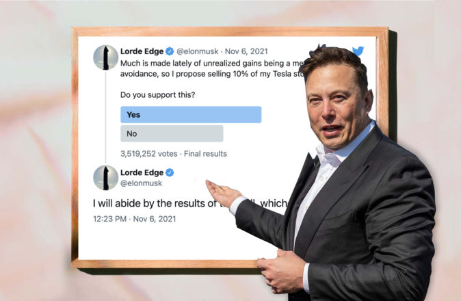Elon Musk Tesla Shares Twitter