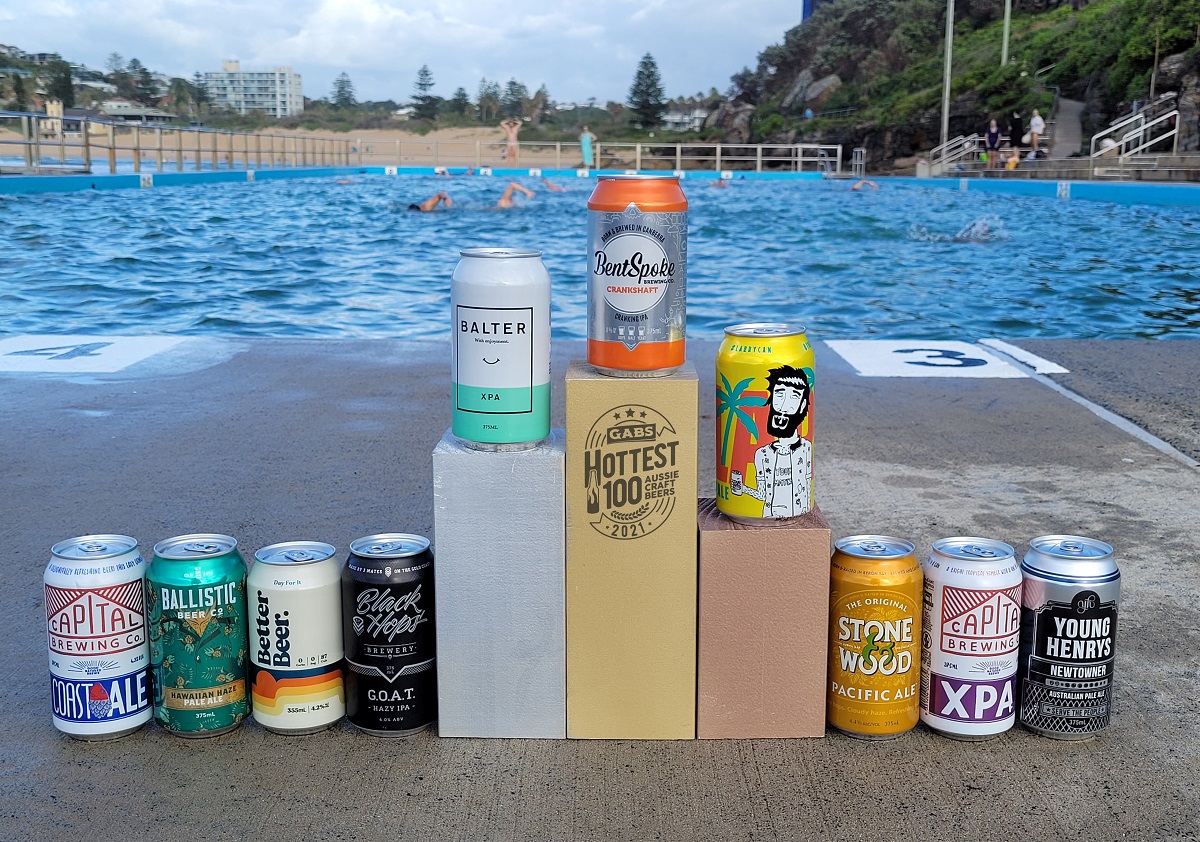 GABS hottest 100 craft beer list for 2021