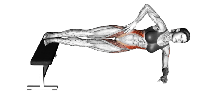 15 Best Ab Workout Exercises For An Easy Washboard Stomach [2022 Guide]