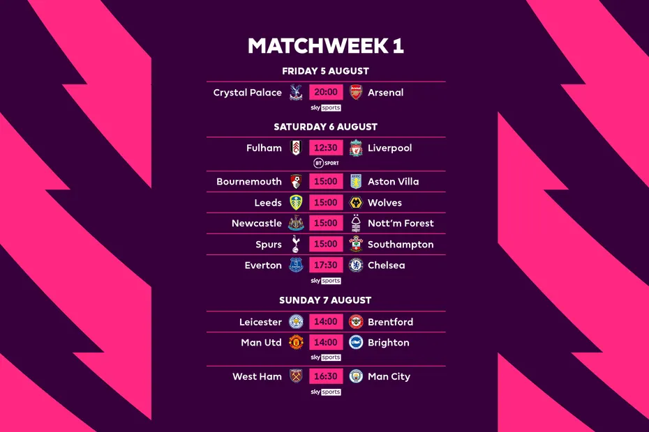 Premier League Opening Weekend Fixtures 22-23