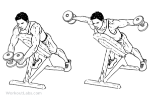 The 21 Best Rear Delt Exercises For Boulder Shoulders