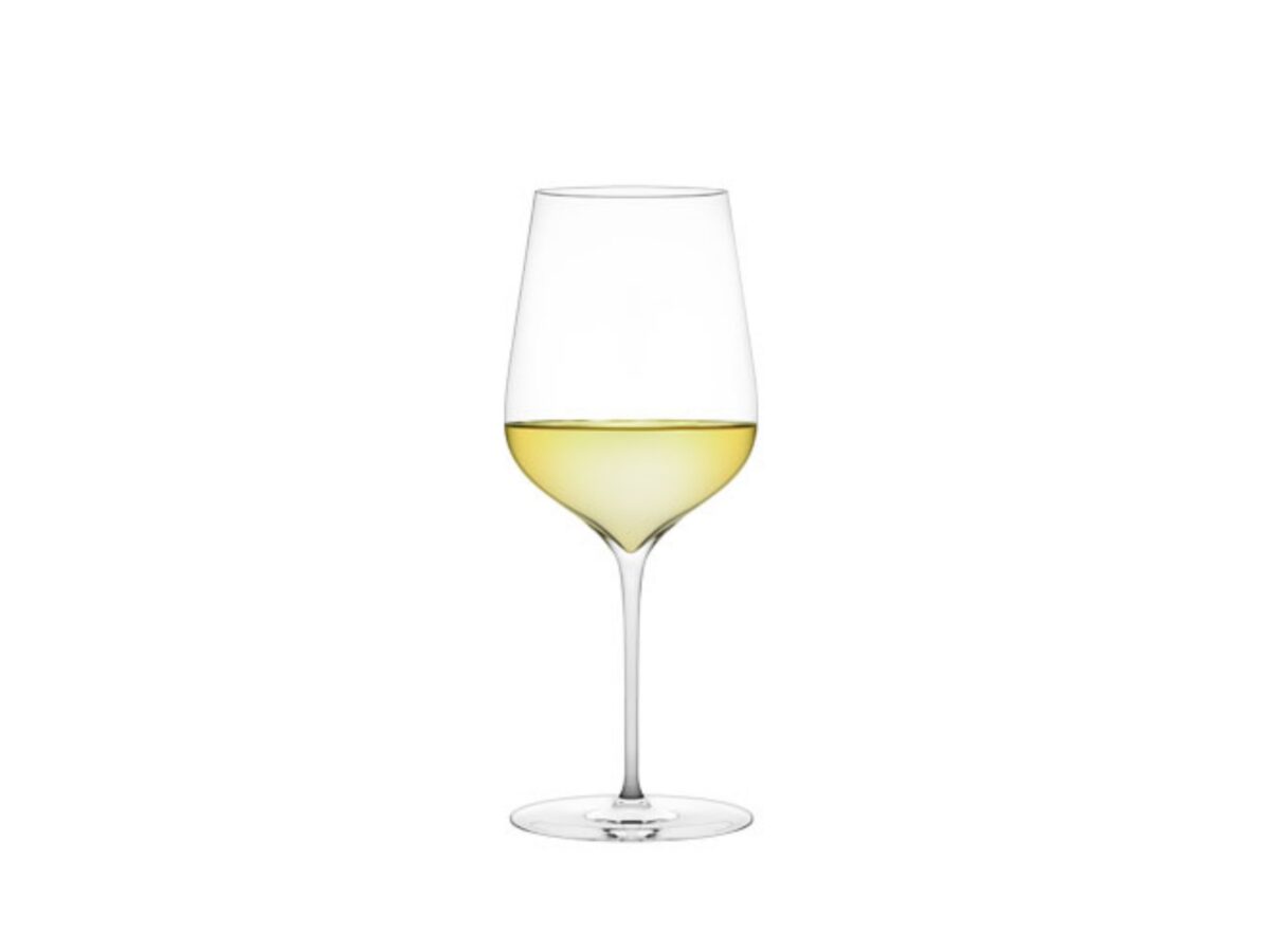The Best Wine Glasses For Every Occasion In 2023