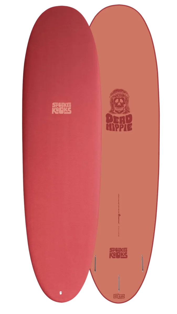 Best Soft-Top Surfboards