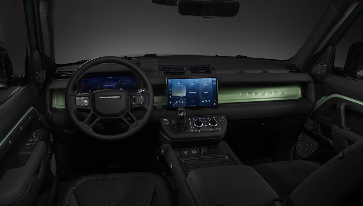 Defender 75 Edition