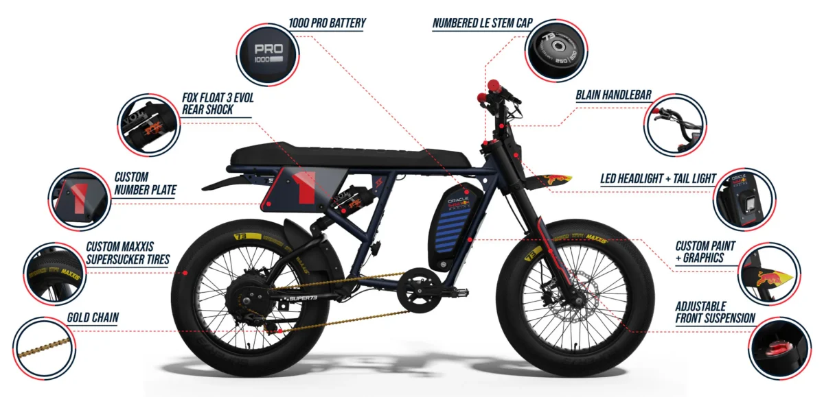 SUPER73 Oracle Red Bull Racing