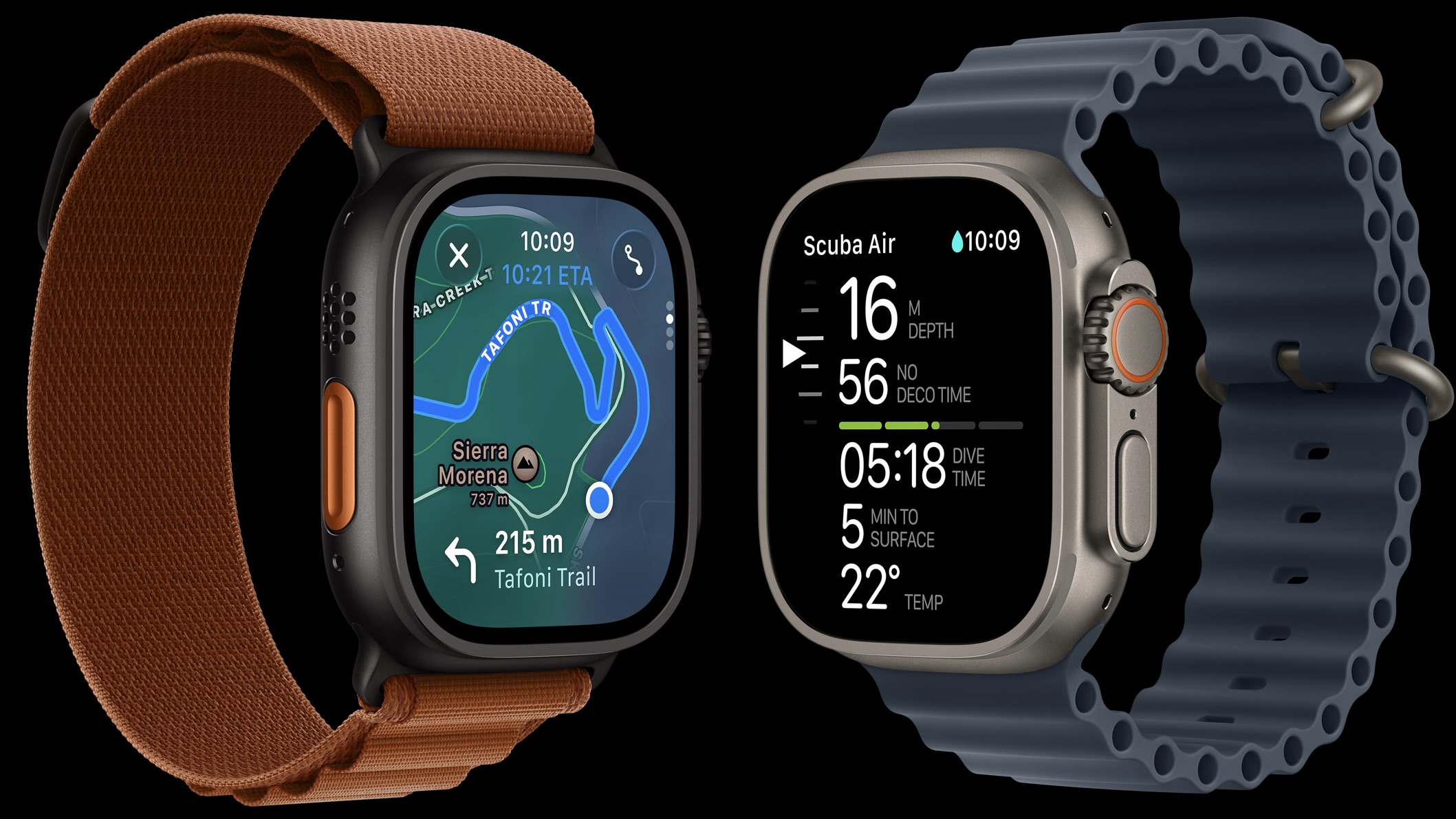 The New Apple Watches Prove Health Is Wealth